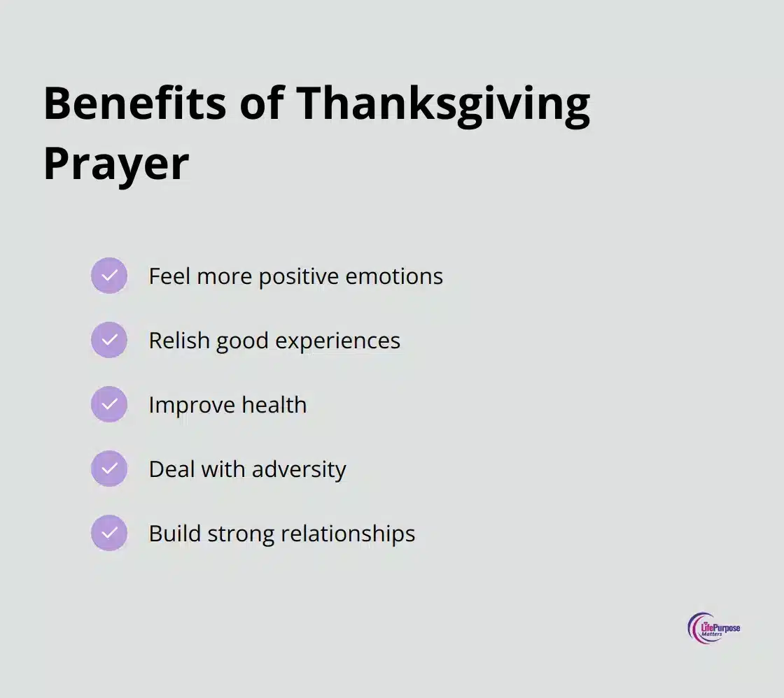 A checkmark list showing five benefits of thanksgiving prayer: feel more positive emotions, relish good experiences, improve health, deal with adversity, and build strong relationships. - types of prayer in christianity