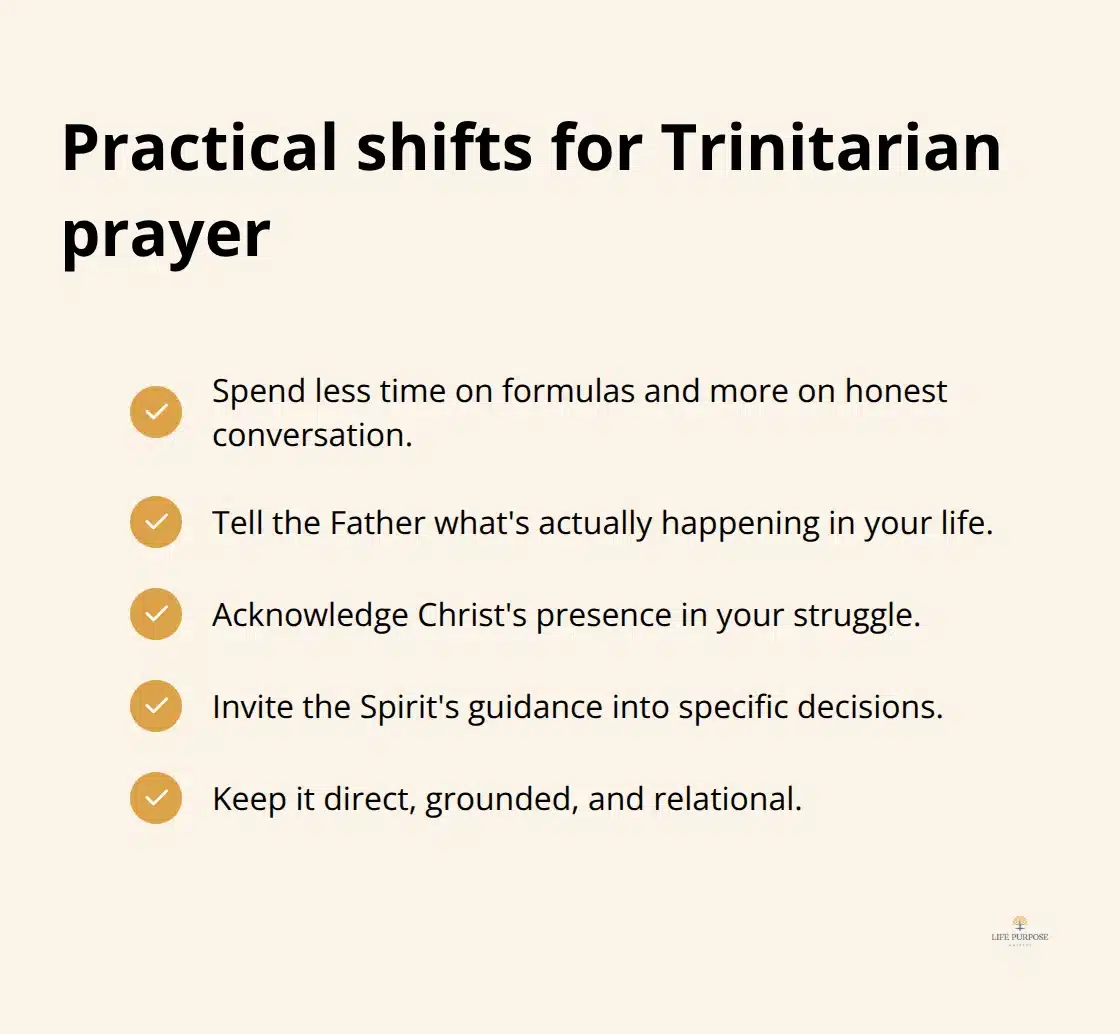 Checklist for praying with the Trinity in view